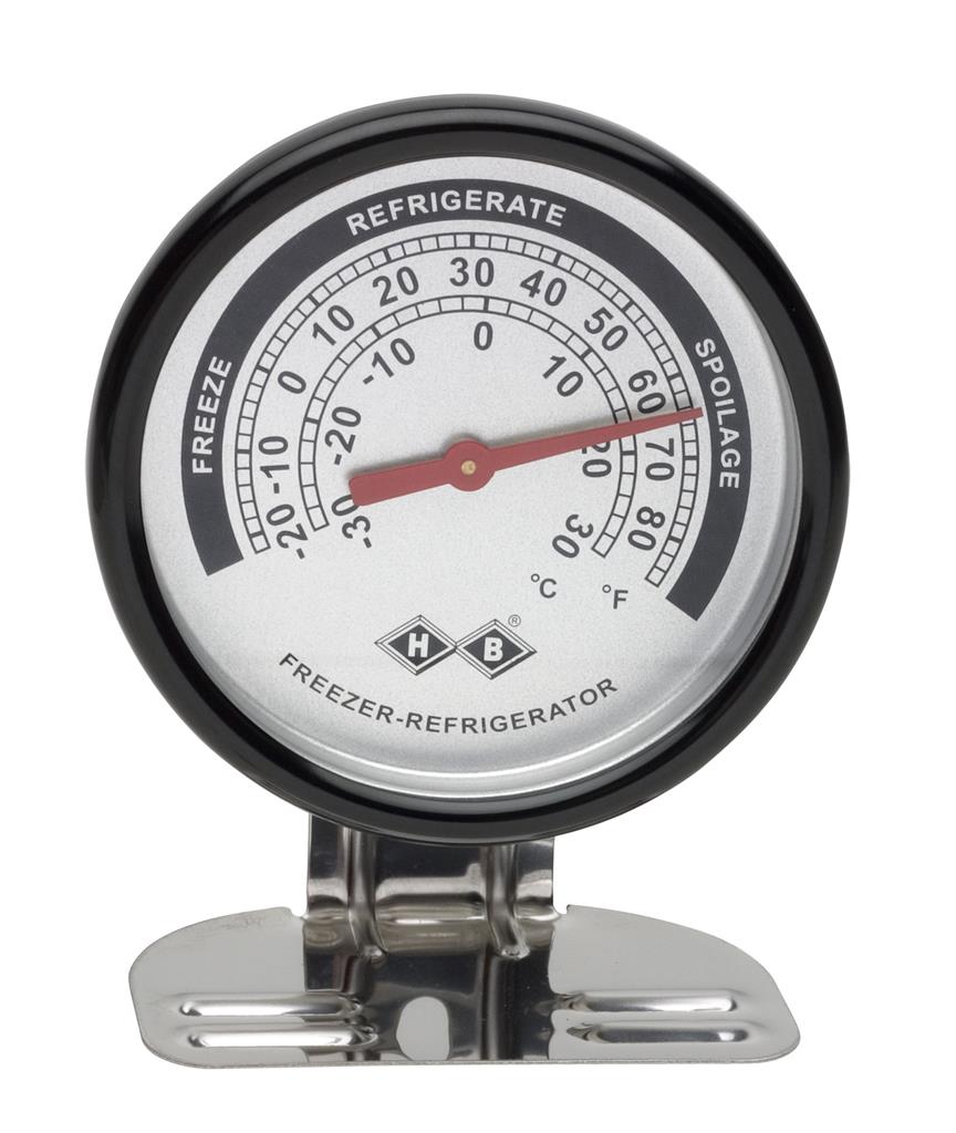 2790 1-3/4 Dial Thermometer – FJC