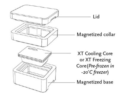 BioCision Multipurpose Ice Buckets with Lids:Boxes:Cryogenic and Freezer